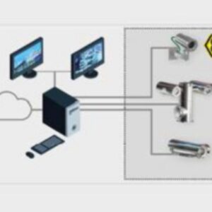 CCTV solutions